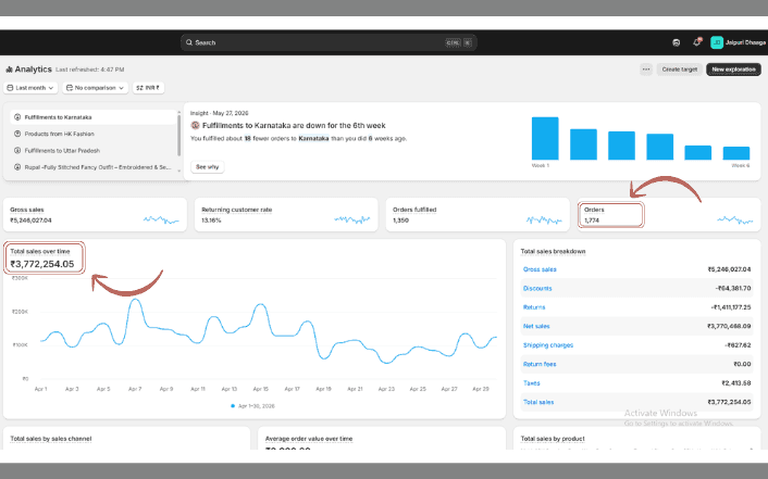 Meta Ads Manager — Jaipuri Dhaaga